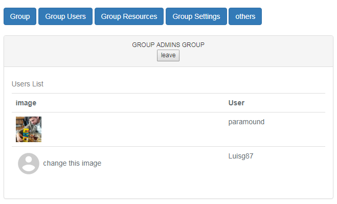 mybitacore_group_users